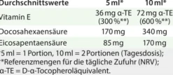 Dha+epa Vegan Tocoprotect Dr.Jacob s Flüssig