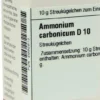 Dhu Ammonium Carbonicum D10 Globuli