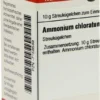 Dhu Ammonium Chloratum D12 Globuli