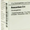 Dhu Anacardium D4 Globuli