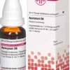 Dhu Apocynum D6 Dilution