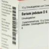 Dhu Barium Jodatum D6 10 G Globuli