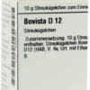 Dhu Bovista D12 Globuli