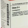 Dhu China D4 10 G Globuli