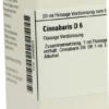 Dhu Cinnabaris D6 Dilution