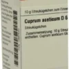 Dhu Cuprum Aceticum D6 Globuli 10 G