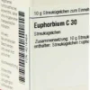 Dhu Euphorbium C30 Globuli