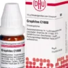 Dhu Graphites C1000 Globuli