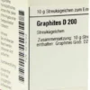 Dhu Graphites D200 Globuli