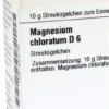 Dhu Magnesium Chloratum D6 Globuli