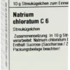 Dhu Natrium Chloratum C6 Globuli