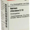 Dhu Natrium Chloratum D10 Globuli
