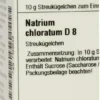 Dhu Natrium Chloratum D8 Globuli