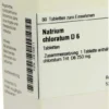 Dhu Natrium Chloratum D6 80 Tabletten