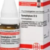 Dhu Symphytum D6 10 G Globuli