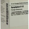 Dhu Symphytum D12 20 ml Dilution