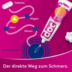 Doc Ibuprofen Schmerzgel 5% 200 g