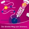 Doc Ibuprofen Schmerzgel 150 g
