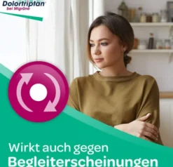 Dolortriptan 2 Filmtabletten