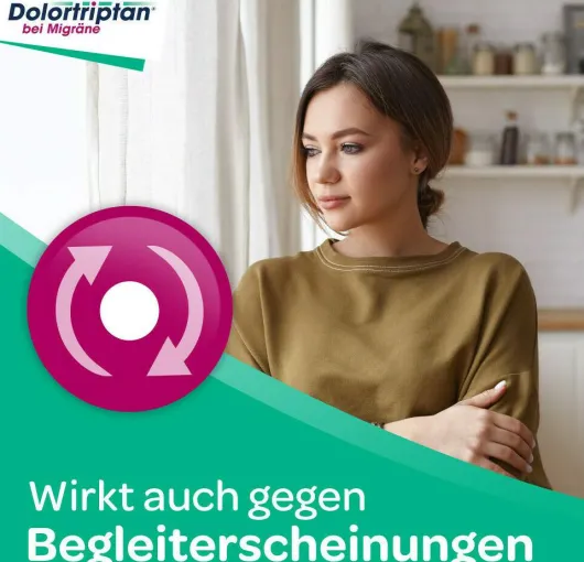 Dolortriptan 2 Filmtabletten