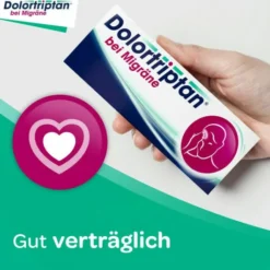 Dolortriptan 2 Filmtabletten