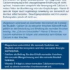 Doppelherz aktiv Magnesium + Calcium + D3 120 Tabletten
