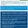 Doppelherz Aktiv Magnesium 400 mg + B1 + B6 + B12 + Folsäure 30...