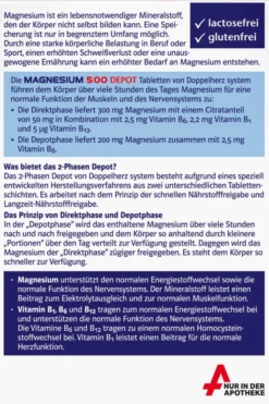 Doppelherz System Magnesium 500 Depot 30 Tabletten