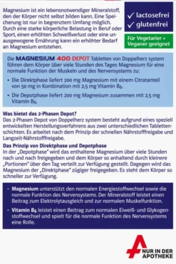 Doppelherz System Magnesium 400 Depot 30 Tabletten
