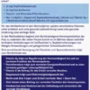 Doppelherz system Meno Plus Kombipackung 1 Stück