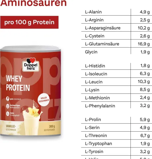 Doppelherz Whey Protein Vanille-Geschmack 300 g