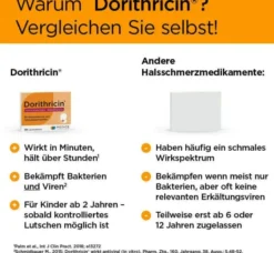 Dorithricin Halstabletten Waldbeere 20 Lutschtabletten