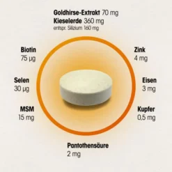 Dr. Böhm Haut Haare Nägel 60 Tabletten