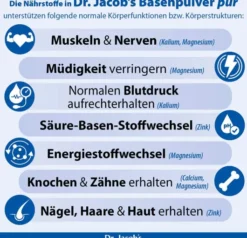 Dr.Jacob s Basenpulver Pur 200 G