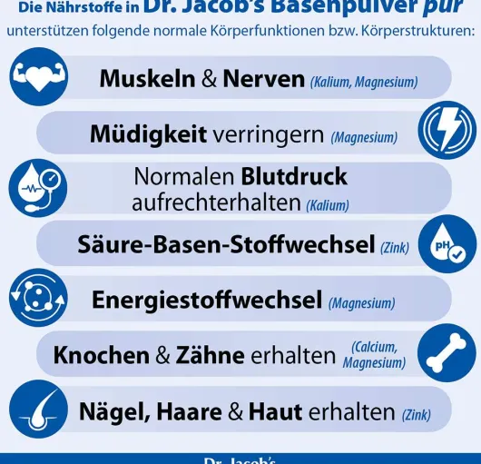 Dr.Jacob s Basenpulver Pur 200 G