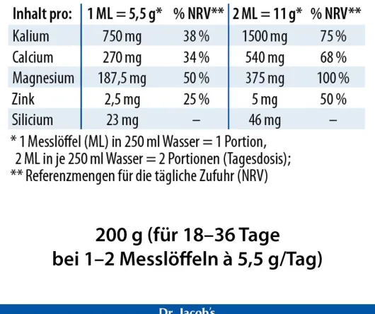 Dr.Jacob s Basenpulver Pur 200 G
