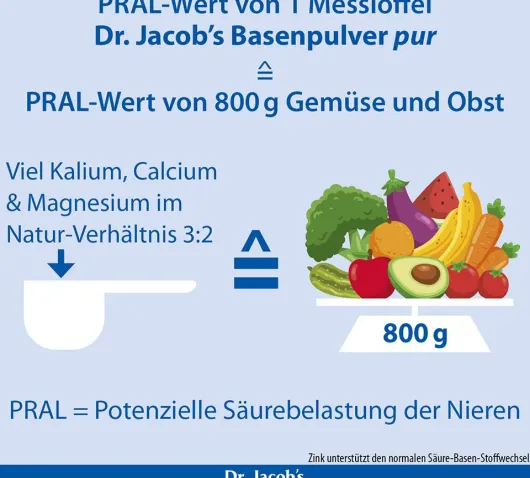 Dr.Jacob s Basenpulver Pur 200 G