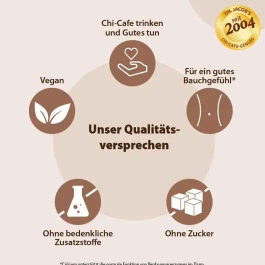 Dr.Jacob s Chi-Cafe Probierpaket 1 Stk