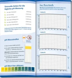Dr. Jacob s Kur Probierpaket Mit Urin-Ph-Messstreifen