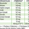 Dr.Jacob s Verdauungshit 90 Tabletten