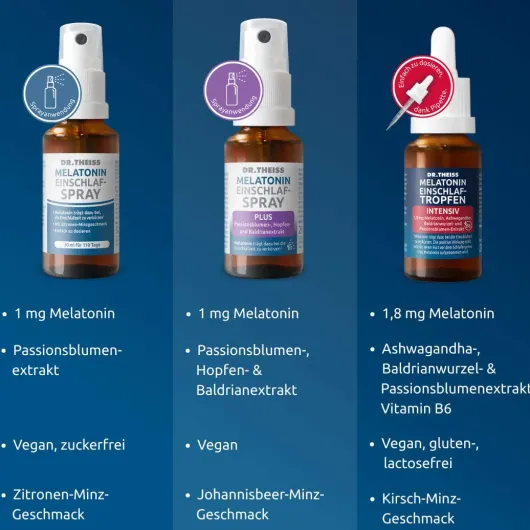 Dr.Theiss Melatonin + Magnesium Schlaf-Komplex 15 Stück