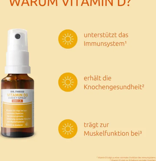 Dr. Theiss Vitamin D3 Direkt-Spray 2000 I.E. 20 ml