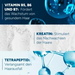 Ducray Anaphase Creastim Lotion bei Temporärem Haarausfall 60 ml