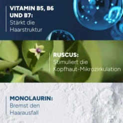 Ducray Anaphase Shampoo bei chronischem Haarausfall 400 ml