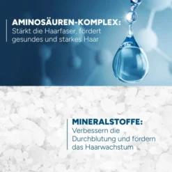 Ducray Anaphase Shampoo bei temporärem Haarausfall 400 ml