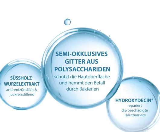 Ducray Dexyane MeD 100 ml Creme