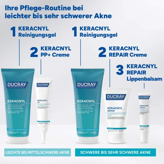Ducray Keracnyl Waschgel 200 ml