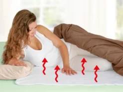 Elektrisches Wärmeunterbett