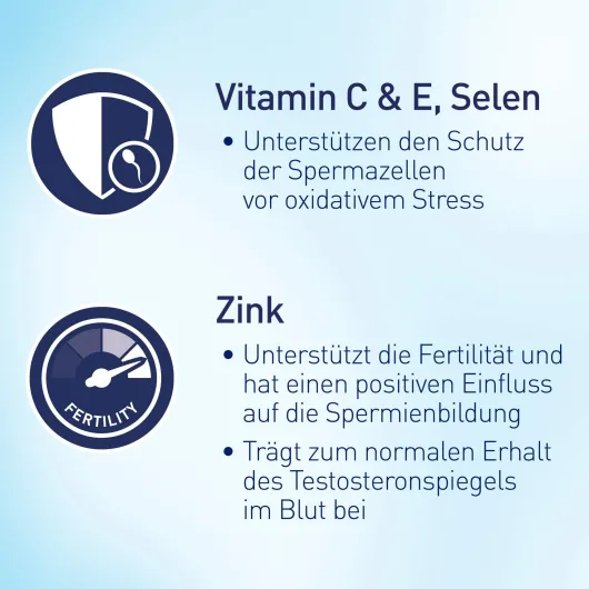 Elevit FOR MEN 90 Tabletten