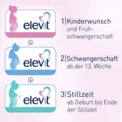 Elevit 1 Kinderwunsch & Schwangerschaft 60 Tabletten
